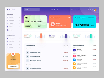 Banking Dashboard UI Concept admin panel analytics banking banking dashboard dashboard dashboard design dashboard ui data visulizations design homepage saas dashboard ui concept web design