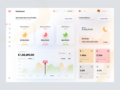 Fintech Dashboard UI Concept admin panel analytics dashbaord dashboard design dashboard ui data analytics data visulizations design fintech homepage management tools product design saas dashboard statistics ui concept ui design web design