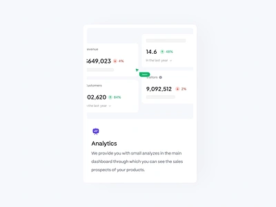 Analytics card motion analytics animation card dashboard design landing lazy minimal motion motion graphics saas smooth ui uiux web