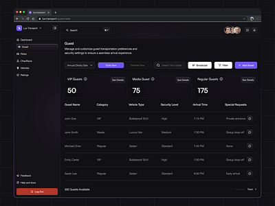 Lux Transport - Guest Page Dashboard bus car clean dashboard data design guest list luxury management minimalist rent table transport transportation ui user ux web design website