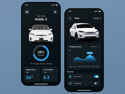 Charging Station - Dashboard Concept analytics app design battery car charging charging station dashboard electric car electric car app electro electronic vehicle ev charging ev charging station ev dashboard mobile app mobile design mobile ui station tesla ui design dashboard