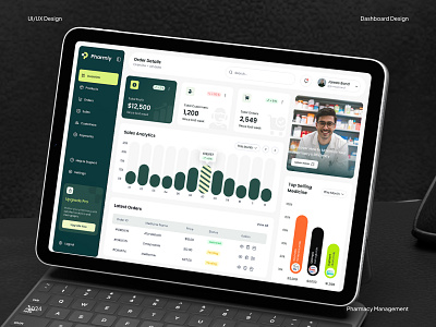 Pharmacy Management Admin Dashboard UI Design admin dashboard admin panel dashboard dashboard design dashboard ui dashboard ui design figma management system medical medicine pharmaceutical pharmacy pharmacy management ui uiux ux