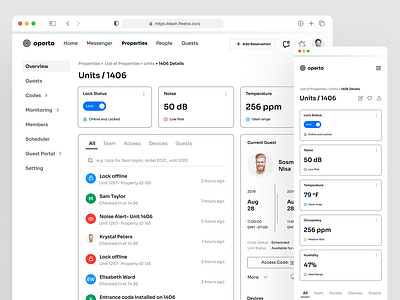 SaaS - Hotel Management Software dashboards hotel hotel management saas