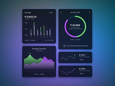 Data chart cards bar chart chart chart cards chart design circle chart graphic design green color chart line chart pink color chart ui