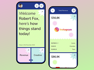 Robert Fox - Social Media Analytics Dashboard app app dashboard app design branding business dashboard data visualisation design income marketing mobile app mobile ui mobile ux modern ui revenue social media ui ui design ux ux design
