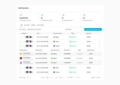 Bulk Payments Table bulk payments design fintech ui ui design ux ux design