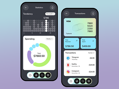 Finance App - Statistics & Transactions app design budgeting data analysis data visualisation design efficient finacial app finance finance tracking mobile app mobile ui mobile ux modern ui personal finance statistics transactions ui ui design user friendly ux