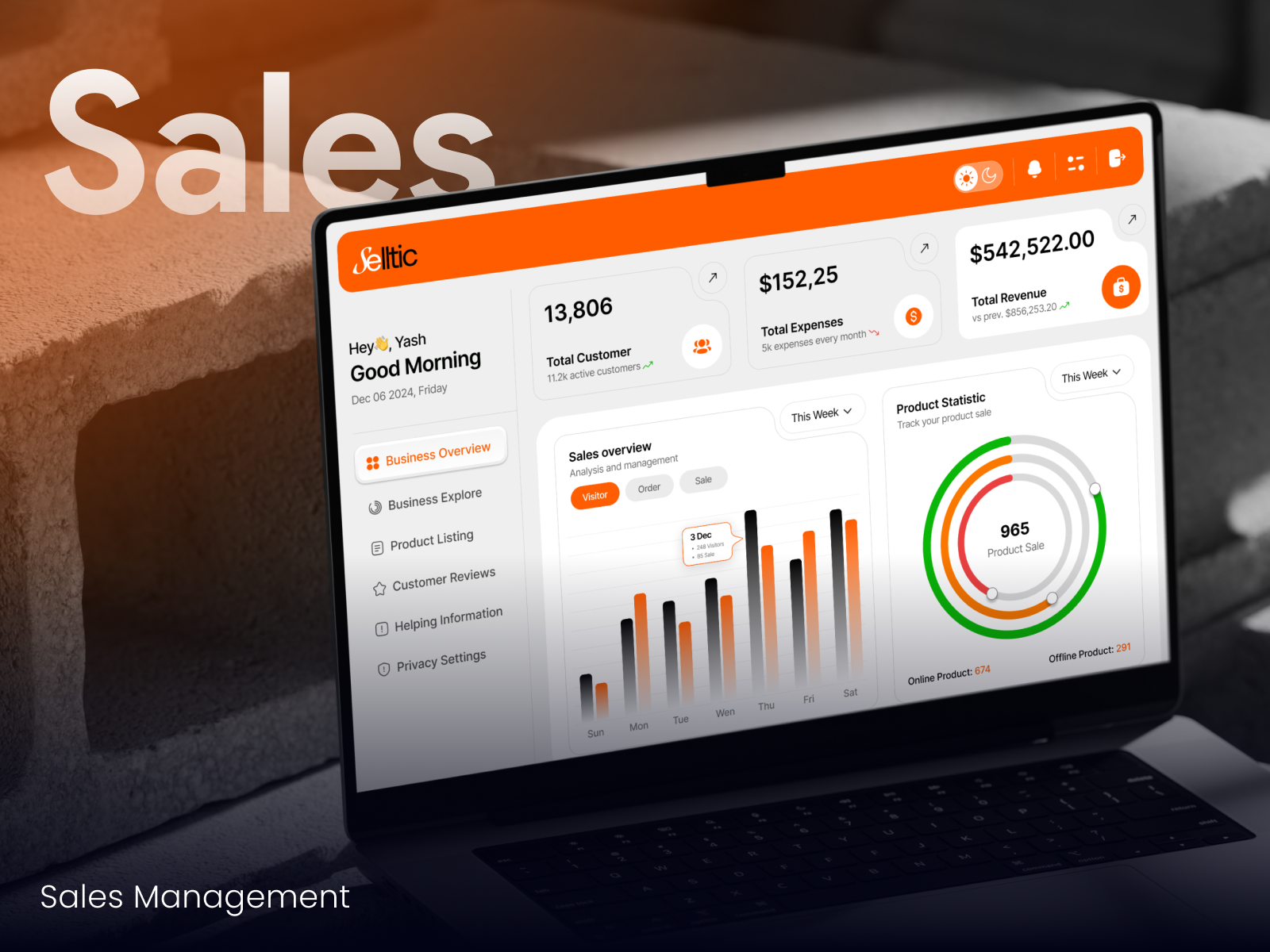Sales Management Dashboard dashboard design design designer figma design figma designer graphic design graphic designer sales dashboard sales management sales management dashboard ui design ui ux design ux design