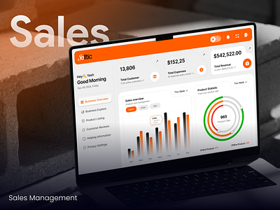 Sales Management Dashboard dashboard design design designer figma design figma designer graphic design graphic designer sales dashboard sales management sales management dashboard ui design ui ux design ux design