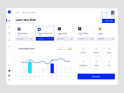 eLearning Dashboard UI Design admin panel dashboard dashboard design dashboard ui data analytics design elearning homepage management tools saas dashboard statistics ui concept ui design web web design