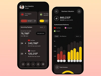 Influencer Earnings & Business Dashboard analytics app app design blog business business analytics dark ui dashboard design earnings finance finance app income tracking mobile app mobile ui mobile ux modern ui ui ui design ux