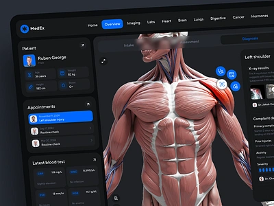 Medical Practice Management Software Dashboard Design biotech chek in clinic dashboard doctor health health tracking healthcare healthcare website healthtech illustration med website medical care medical tracking app medicine online medicine web design wellness