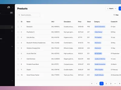 Commerce Dashboard dashboard justd ui ux