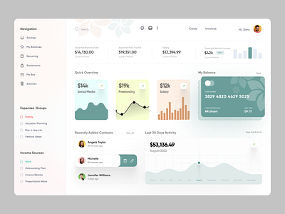 Personal Finance Manager App Dashboard admin panel analytics dashboard dashboard dsign dashboard ui design finance finance managing homepage saas dashboard statistics ui concept ui design web design