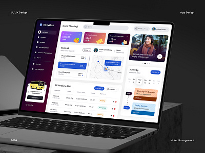 Ticket Management System Dashboard UI Design admin dashboard admin panel bus ticket booking bus ticketing system dashboard dashboard design dashboard ui figma ticket ticket booking ticket management ui uiux ux