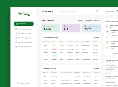 Fleet Management Dashboard branding fintech illustration logo ui website