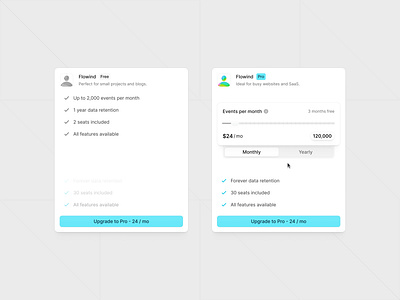 ⏀ Plan design figma icon pack icons plan product design ui ui kit