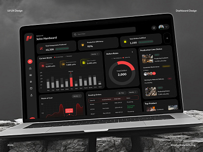 Cycle Manufacturing & Production Dashboard UI Design admin dashboard admin dashboard ui admin panel cycle dashboard dashboard design dashboard ui figma manufacture manufacturing production production dashboard ui uiux ux web app