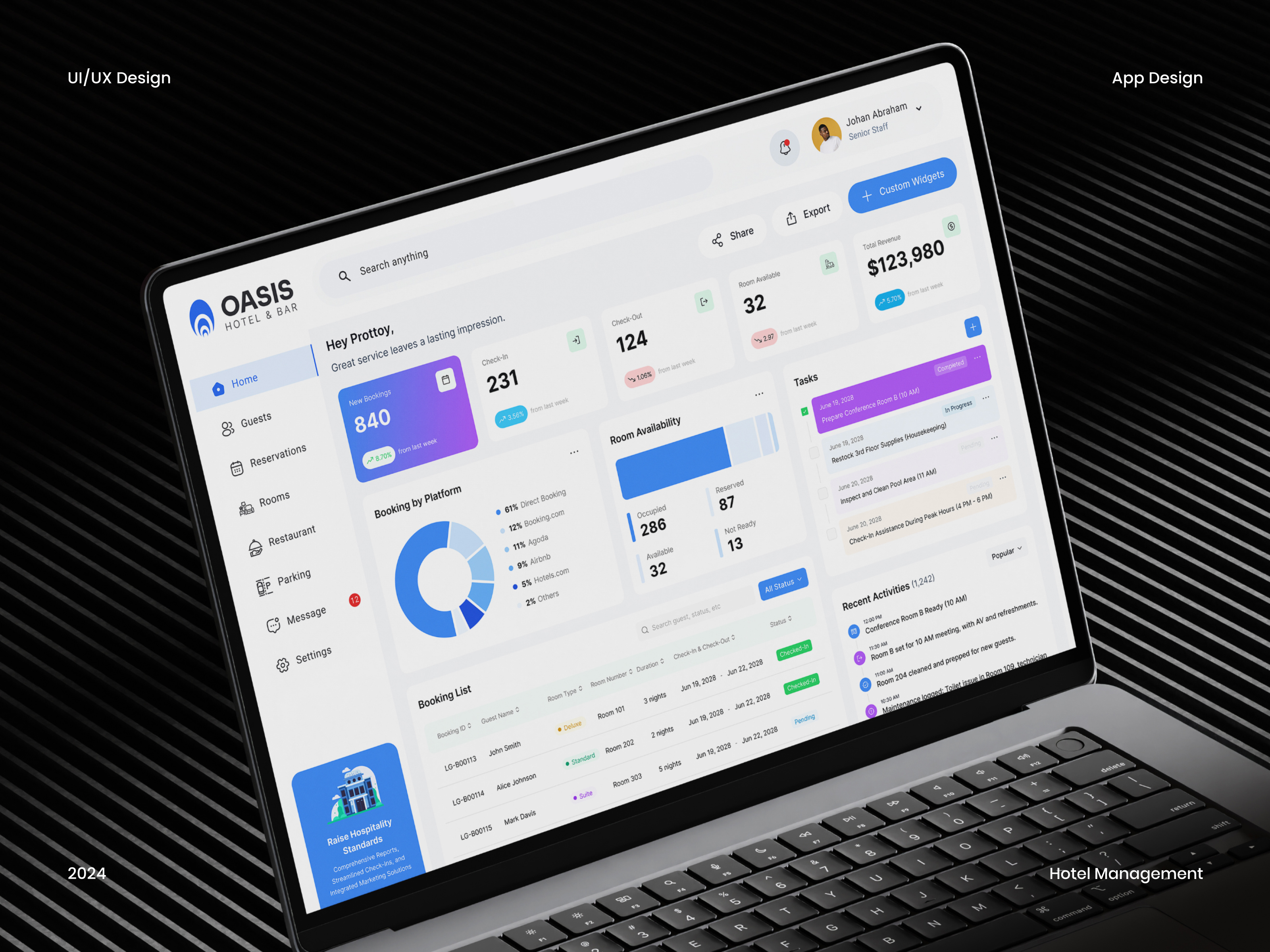 Hotel Management Dashboard UI Design admin dashboard admin dashboard ui dashboard dashboard design dashboard ui dashboard ui design figma hotel hotel management hotel management system management dashboard management system ui ui ux uiux ux