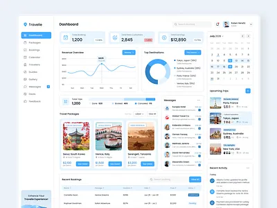 Travelie – Travel Agency Dashboard Figma Template booking dashboard creative uxui dashboard design digital dashboard figma design figma template modern ui travel agency travel business travel dashboard travel planning travel uxui ui showcase ui trends ux design uxui design yu design