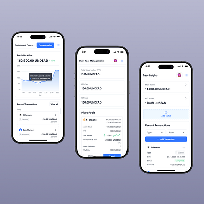 📱 Your Dashboard, On the Go! adaptive crypto change crypto chart crypto exchange crypto mob crypto swap crypto transacrtions crypto wallet line chart mob mob version web3 mob