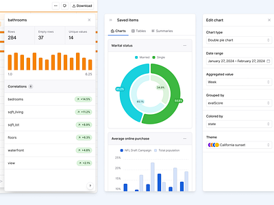 Side drawers ai analytics app artificial intelligence b2b cards chart clean customization data design drawer form graph minimal modern platform saas ui ux