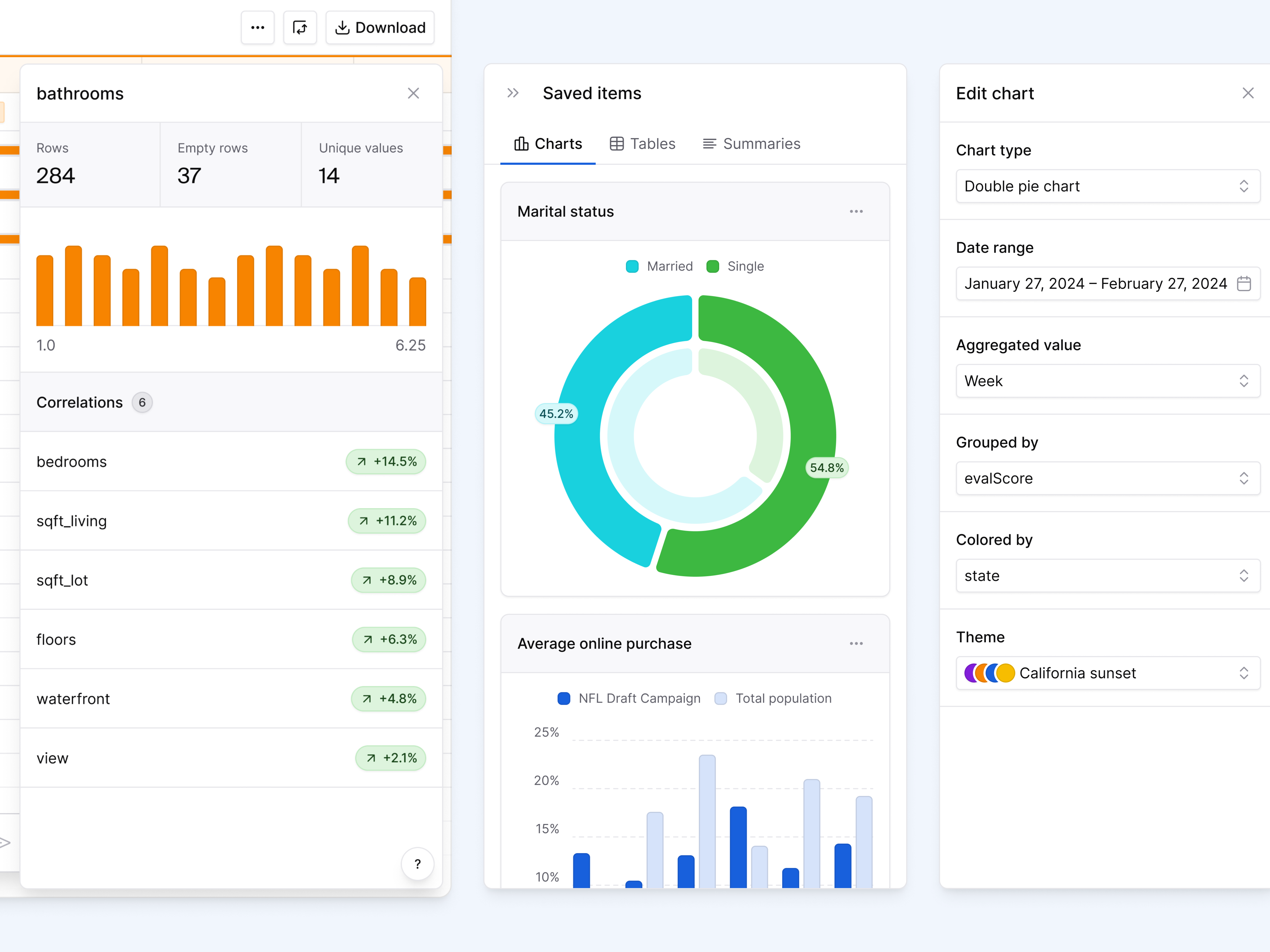 Side drawers ai analytics app artificial intelligence b2b cards chart clean customization data design drawer form graph minimal modern platform saas ui ux