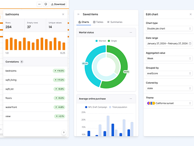 Side drawers ai analytics app artificial intelligence b2b cards chart clean customization data design drawer form graph minimal modern platform saas ui ux