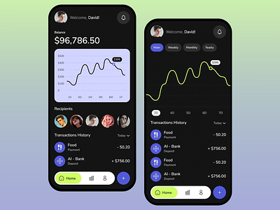 Personal Finance Mobile App app design budgeting design finance finance app finance planning app interface design mobile app mobile ui mobile ux modern ui money management personal finance recepients spending tracker transaction history ui ui design ux ux design