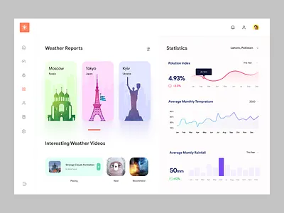 Weather App Dashboard UI admin panel analytics dashboard dashboard design dashboard ui data visulizations design home page management tools product design project management saas dashboard ui concept ui design weather forcast web web design