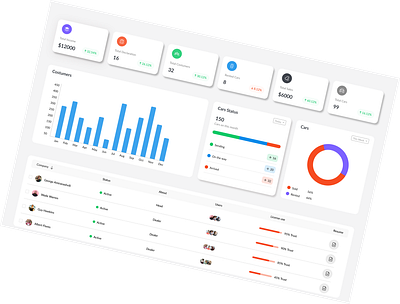 Dashboard - CRM b2bdesign businesssoftware businesstools carcrm cardashboard clientmanagement crmdesign crmsystem crmui customermanagement dashboarddesign datavisualization minimalui responsivedesign saasdesign salesdashboard uxdesign webappdesign