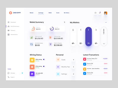 06 - Cryptocurrency Dashboard UI Concept admin panel analytics cryptocurrency dashboard design dashboard ui data analytics data visulizations design homepage saas dashboard statistics ui concept ui design web web design