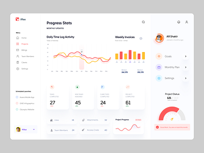 Project Management Dashboard UI admin panel analytics dashboard dashboard design dashboard ui data visulizations design homepage management tools project management saas dashboard statistics ui design web web design