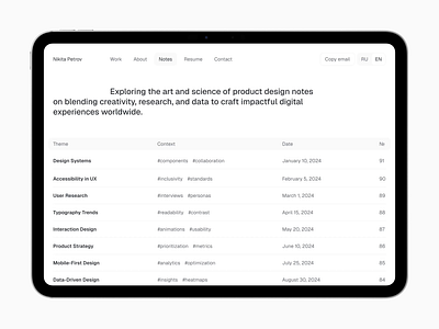 Copy Email Feature From Product Designer's Portfolio animation app cross platform design email ios ipad notes portfolio product design tables ui ux