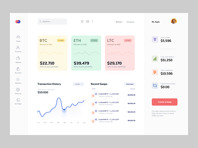 Cryptocurrency Wallet Dashboard UI admin panel analytics cryptocurrency dashboard dashboard design dashboard ui design homepage management tools product design project design saas dashboard ststistics ui design