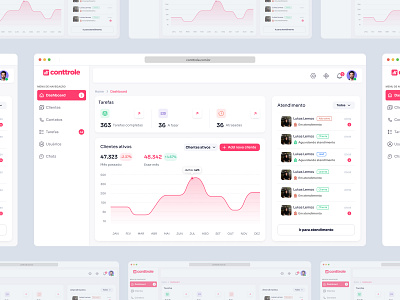 Dashboard Admin - Accounting Web Platform | Conttrole admin dashboard design panel ui ux web