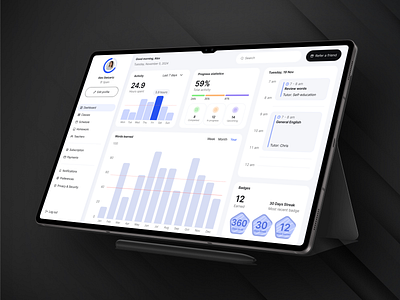 Dashboard for Language Learning System app crm dashboard design interface product saas ui ux web