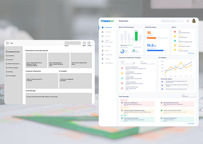 Banker's Dashboard animation branding design figma figmadesign graphic design illustration landing design landingpage logo ui ux design