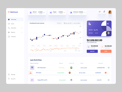 Cryptocurrency Dashboard UI admin panel cryptocurrency dashboard design dashboard ui finance homepage management tools product design project management saas dashboard ui concept ui design web web design web page