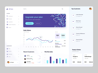 Alpha Store - Dashboard UI Concept admin panel analytics dashboard dashboard design dashboard ui data analytics data visulizations design homepage product design saas dashboard statistics ui design web web page