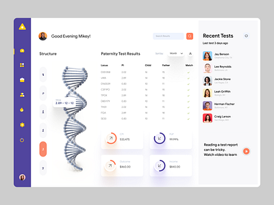 DNA Report Dashboard UI admin panel analytics dashboard dashboard design dashboard ui data data analytics data visulizations dna report homepage management tools saas dashboard ui design web web design web page