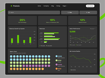 Financial analytics dashboard admin analytics chart dashboard design finances financial financial dashboard graph matrix chart statistics ui ux web design website