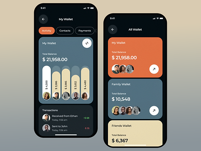 Collaborative Wallet Management App app app concept app design collaborative design digital banking fintech fintech app mobile app mobile ui modern ui money management payment app paymnets personal finance transactions ui ui design ux ux design