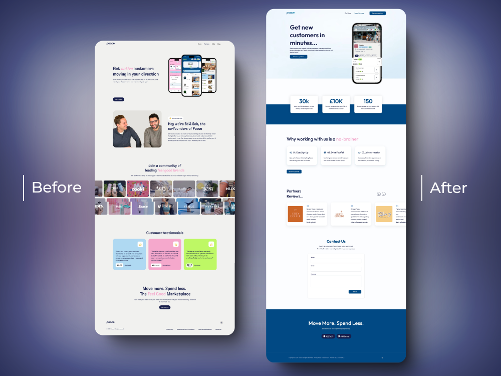 Example of Webflow Website Development