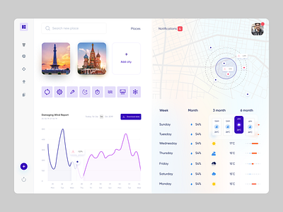 Weather App UI Concept admin panel analytics dashboard dashboard design dashboard ui data visulizations design homepage management tools product design project design saas dashboard statistics ui concept ui design weather weather forcast web design web page