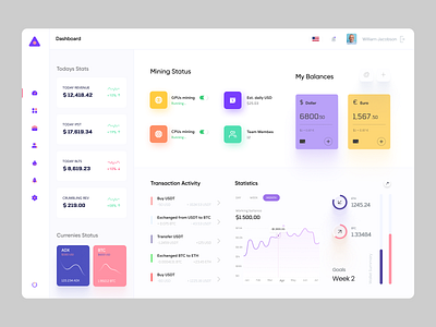 Finance Dashboard UI Concept accounts admin panel analytics dashboard dashboard design dashboard ui data analytics design finance homepage product page saas dashboard statistics ui concept ui design web design web page