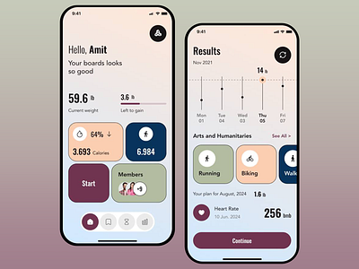 Fitness Tracker App - Daily Progress & Stats activity tracker calorie counter dashboard design exercise tracking fitness app fitness goals fitness tracker health and wellness health app health data mobile app personal training app tracker ui ui design ux ux design uxui weight loss