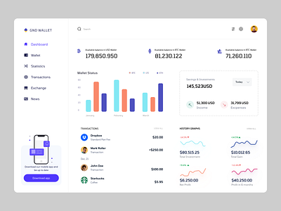 Cryptocurrency Dashboard UI Concept admin panel cryptocurrency dashboard dashboard design dashboard ui data analytics graphic design homepage management tools product design saas dashboard statistics trading ui concept ui design web web design web page