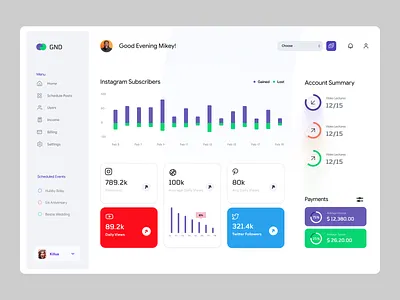 Social Media Influencer Dashboard UI accounts accounts summary admin panel dashboard dashboard design dashboard ui design homepage influencer management tools product design saas dashboard social media social media influencer ui design web web design web page