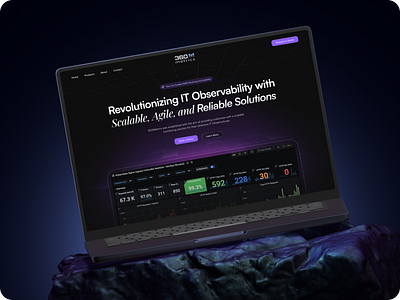 360Metrics - Scalable Monitoring Solutions Web Design dashboard landing page product design product landing page saas design saas landing page saas ui saas ui design saas web design software design ux web design